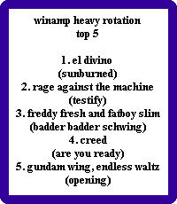winamp heavy rotation
top 5

1. el divino 
(sunburned)
2. rage against the machine
(testify)
3. freddy fresh and fatboy slim
(badder badder schwing)
4. creed
(are you ready)
5. gundam wing, endless waltz
(opening)